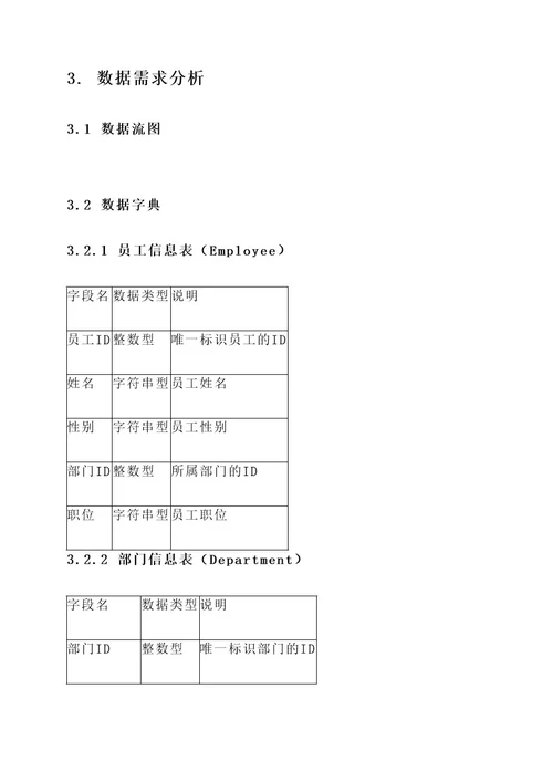 软件系统需求分析方案