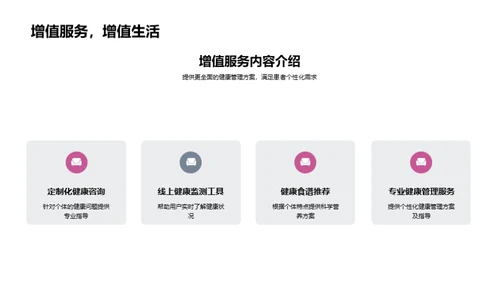 春节健康营销全攻略