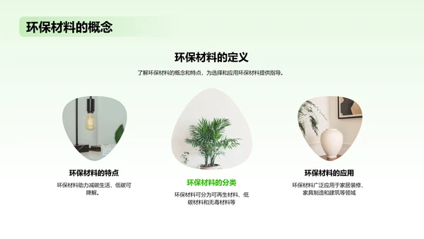 绿色扁平简约环保家具材料PPT模板