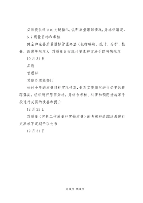 庞巴迪公司对公司现场评估审核不符合项整改计划 (5).docx