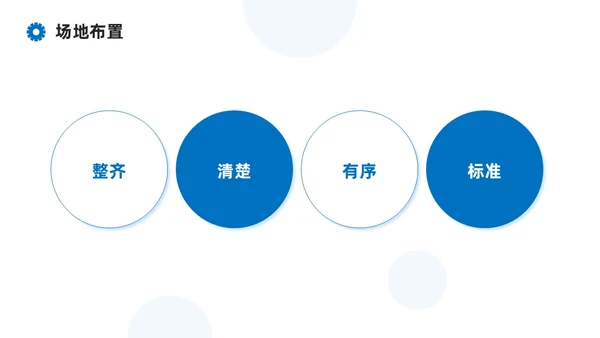 蓝色系商务简约班组现场管理技能培训课件PPT模板