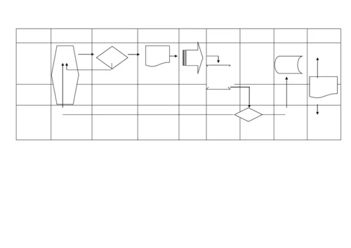 物资报废流程.docx