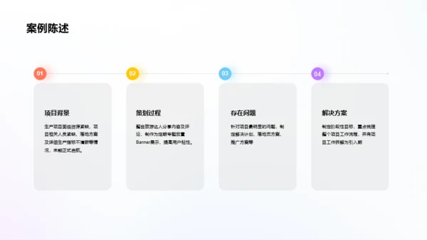 白色简约风竞聘简历PPT