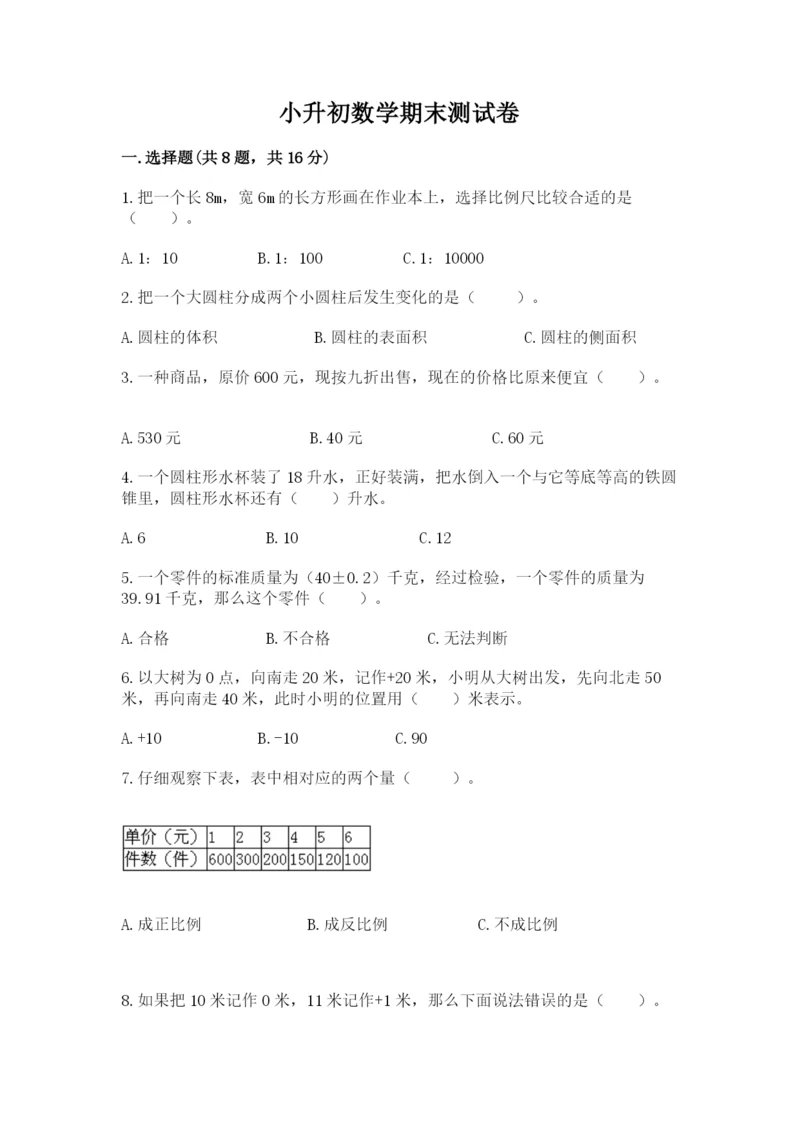 小升初数学期末测试卷（word）.docx