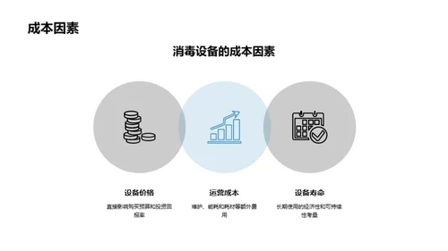 探索医疗消毒新纪元