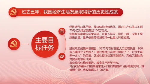 聚焦全国两会政府工作报告动态PPT