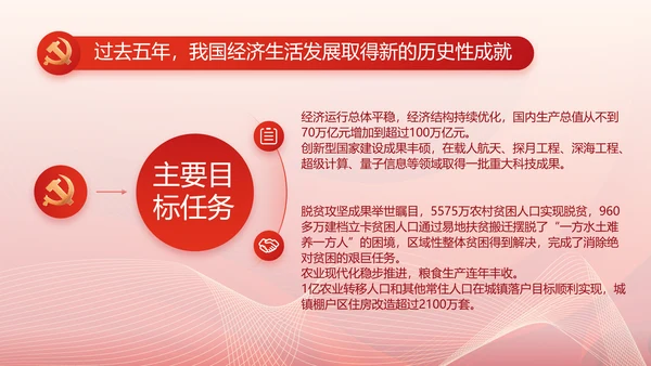 聚焦全国两会政府工作报告动态PPT