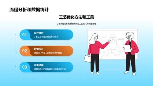 紧固件制造：工艺优化全解析