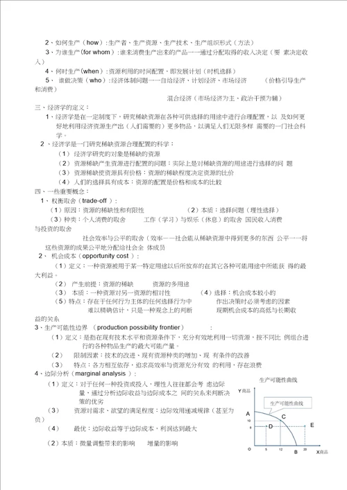 微观经济学复习笔记绝对完全