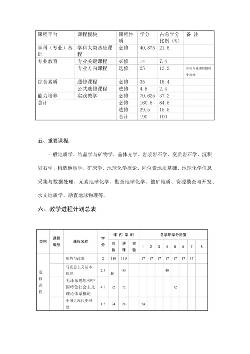 成都理工大学地球化学专业人才培养方案.docx