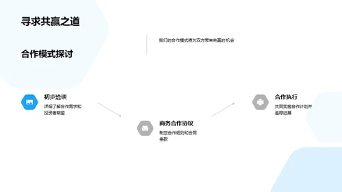 科技巨头的崛起之路