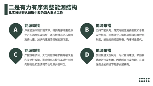 低碳经济碳达峰碳中和新理念PPT党课