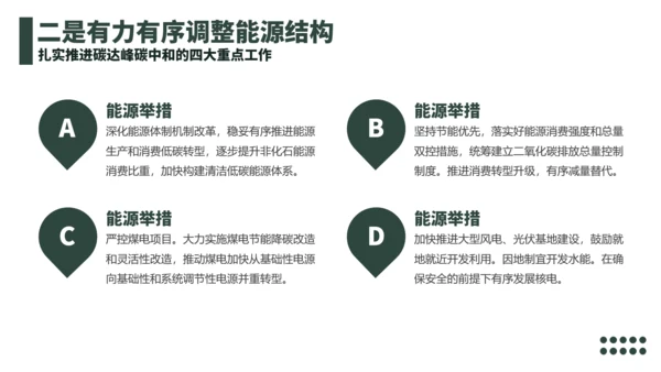 低碳经济碳达峰碳中和新理念PPT党课
