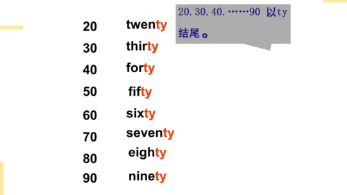 Module 6 Unit 2 They got fifty points.  课件(共26张PPT