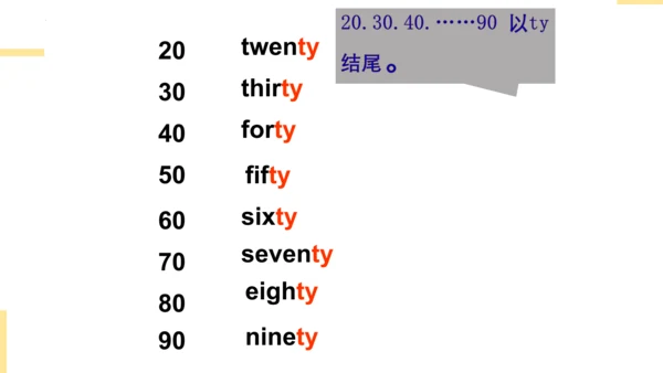 Module 6 Unit 2 They got fifty points.  课件(共26张PPT