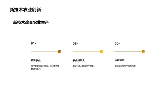 农业科技创新：引领农业未来