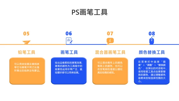 蓝色3D风UI设计培训课程教学