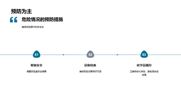 化学实验全景解析