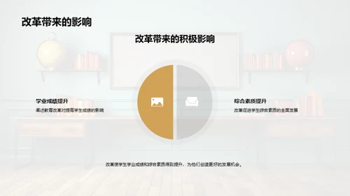 教改蓝图
