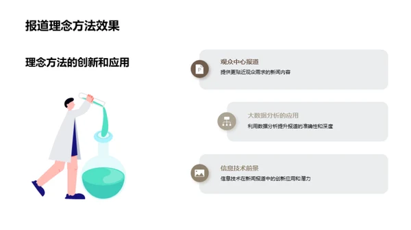 新闻报道的创新探索