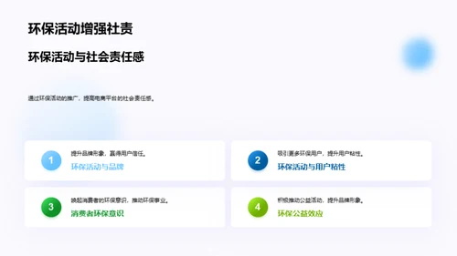 电商平台的环保实践