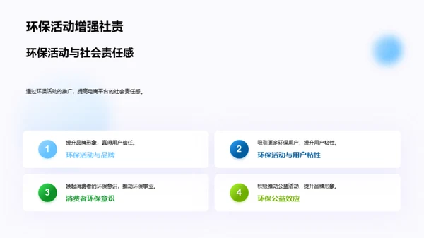 电商平台的环保实践