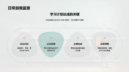 初三数学突破方案