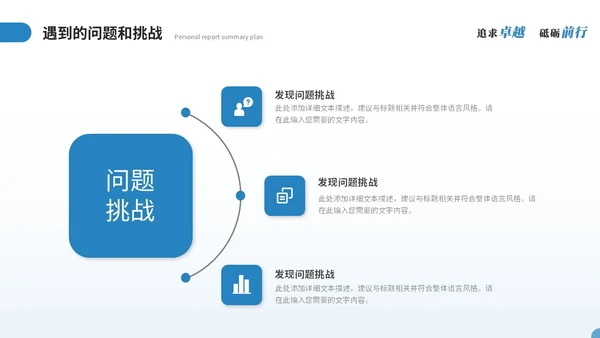 简约商务个人述职报告工作总结工作汇报年终述职ppt模板