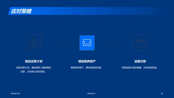 蓝色商务现代信贷风险评估研究报告PPT模板