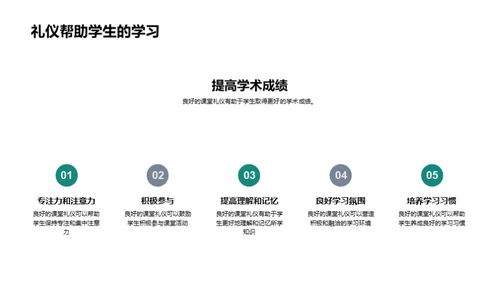 课堂礼仪与教学效果