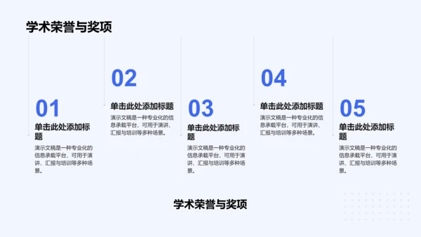 蓝色商务风国家励志奖学金个人答辩PPT
