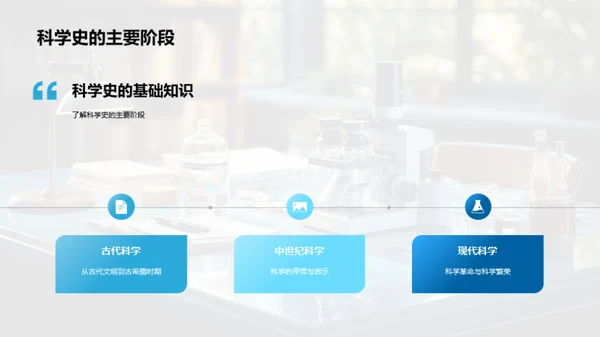科学史在教学中的价值