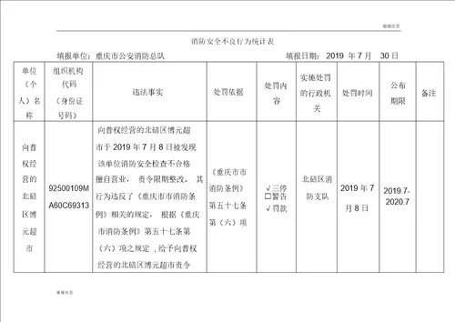 消防安全不良行为统计表