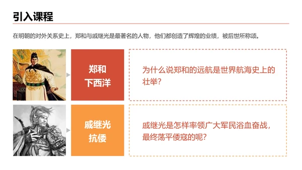 明朝的对外关系给荔红古建PPT模板
