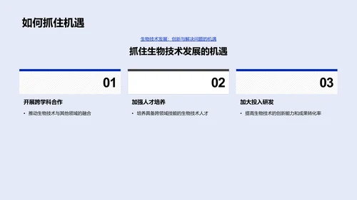 生物科技职位竞聘演说PPT模板