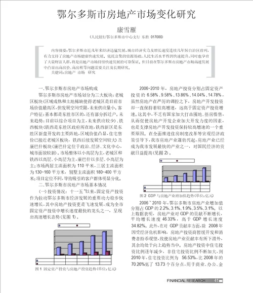 鄂尔多斯市房地产市场变化研究