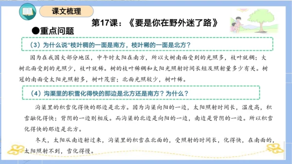 统编版二年级语文下学期期末核心考点集训第六单元（复习课件）