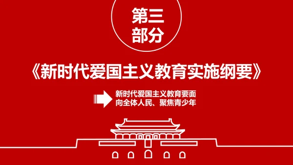 学习解读新时代爱国主义教育实施纲要PPT模板