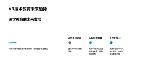 VR引领医学教育新纪元