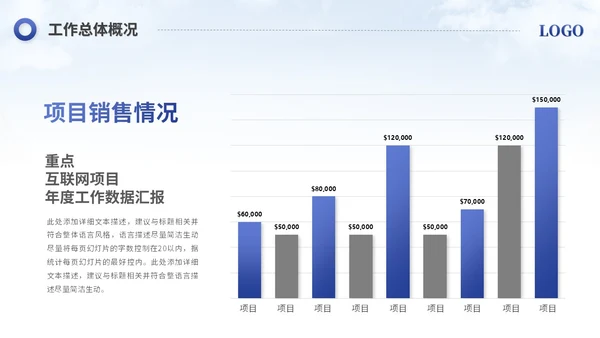 简约励志风销售工作总结工作报告述职报告ppt模板