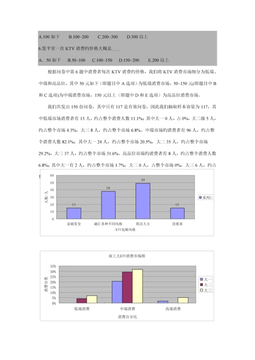 KTV消费市场调查汇总报告样本.docx