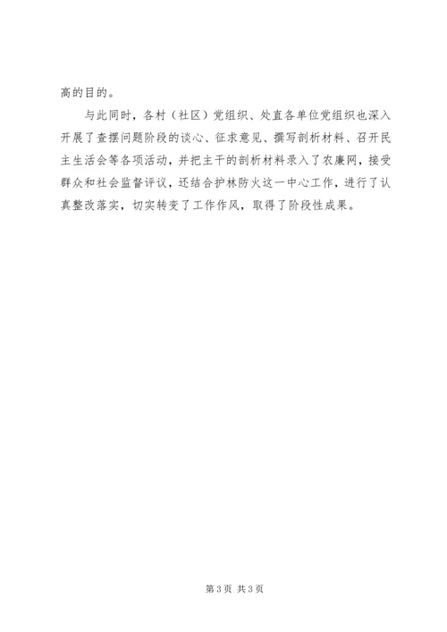 学党章守纪律转作风查摆剖析材料.docx