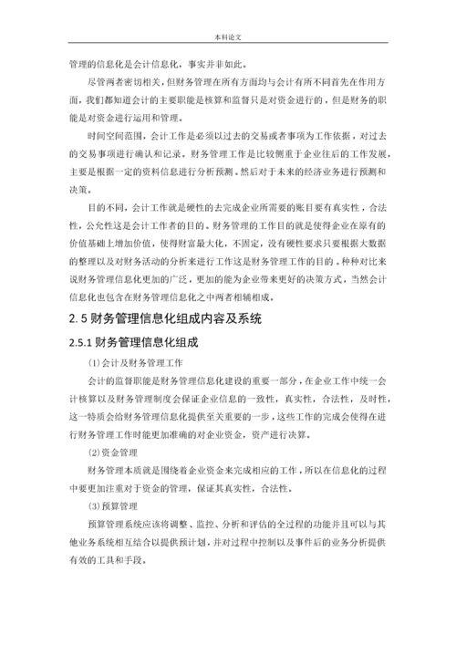 166020303-王健山-[论文]-大数据背景下财务管理信息化建设研究.docx