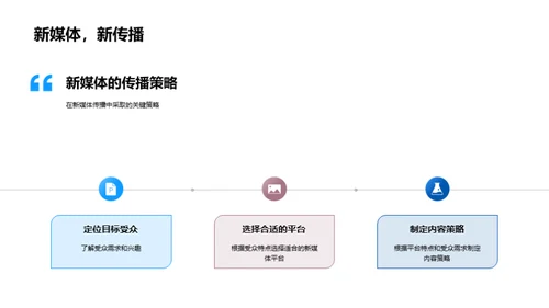 新媒体与重阳节