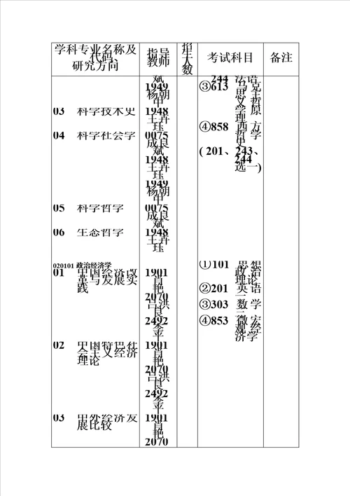 华中科技大学模板