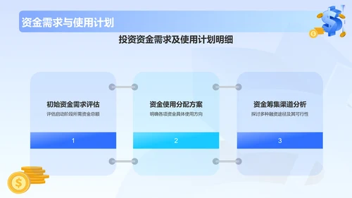 蓝色3D风金融行业商业计划书PPT模板