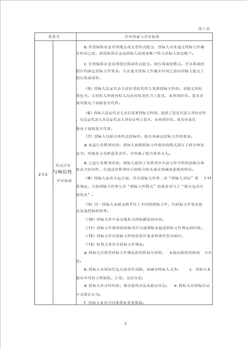 工程招标资格预审规定 附件1资格审查条件要求