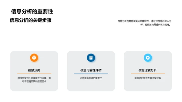 商务决策与沟通艺术