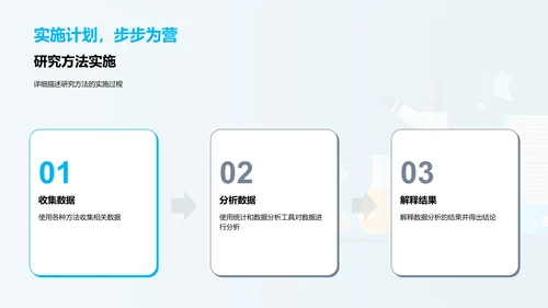 理学研究探索