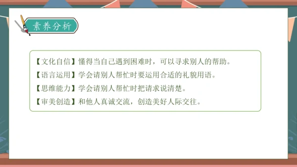 【核心素养】部编版语文一年级下册-口语交际：请你帮个忙（课件）